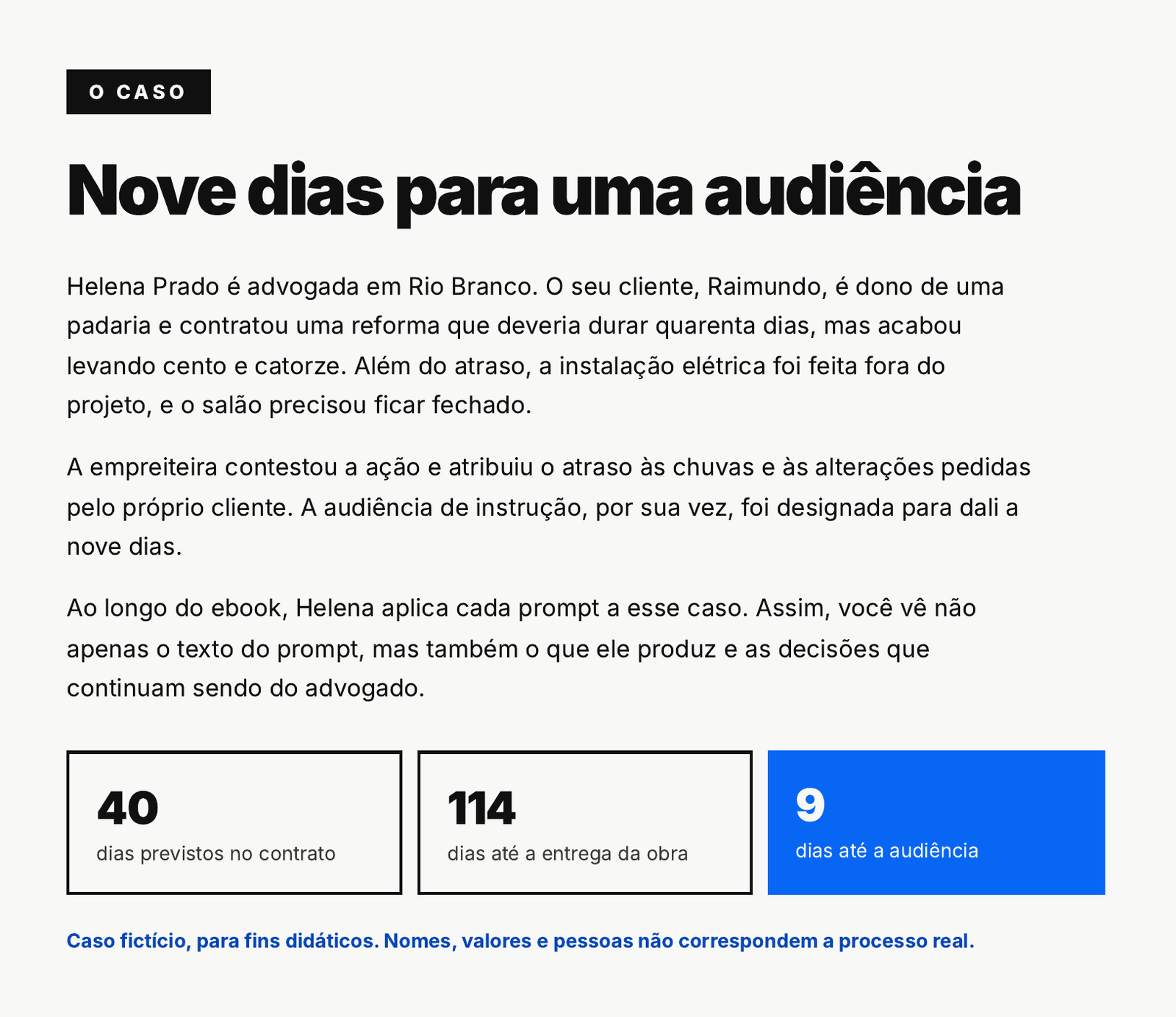 O caso que conduz o ebook: 40 dias previstos no contrato, 114 dias até a entrega da obra e 9 dias até a audiência